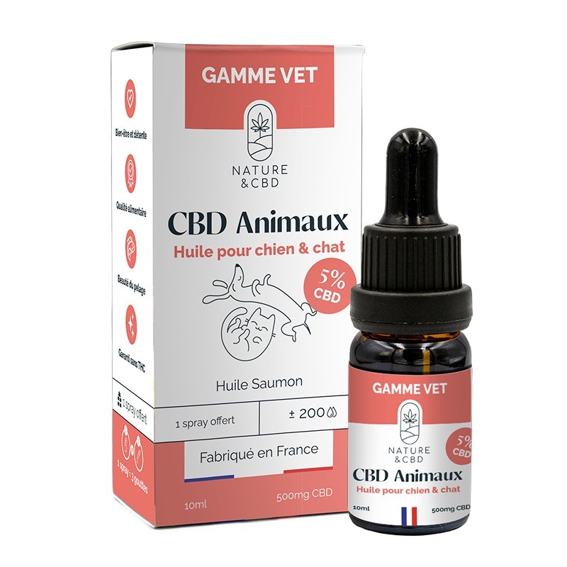 Huile CBD 5% Animaux _ Détente & Apaisement Chiens/Chats _ calitop